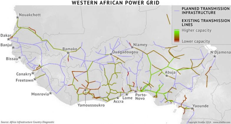 Nigeria is the Center of Africa's Future Energy Plans