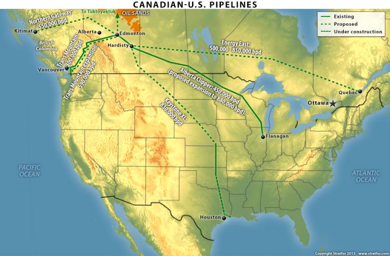 Canada's Oil Potential