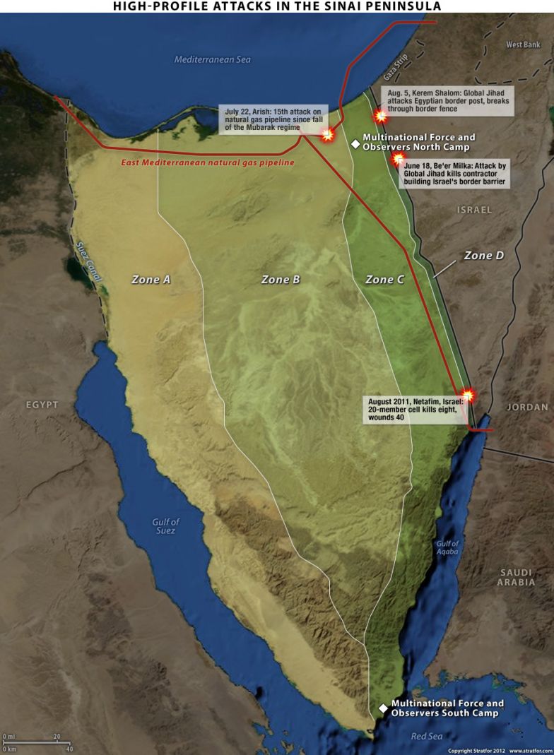 Military Zones in the Sinai Peninsula