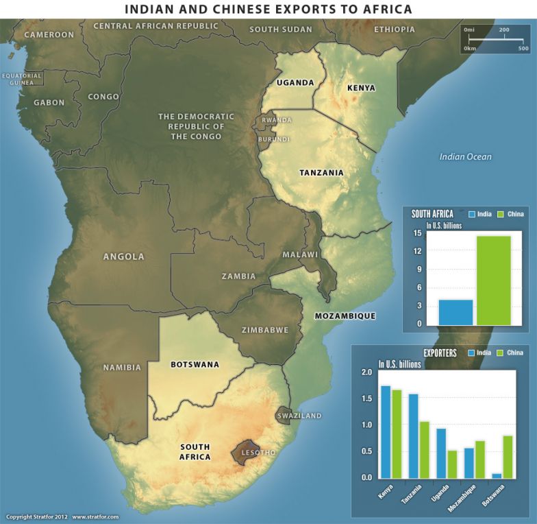 Indian Investment in Africa