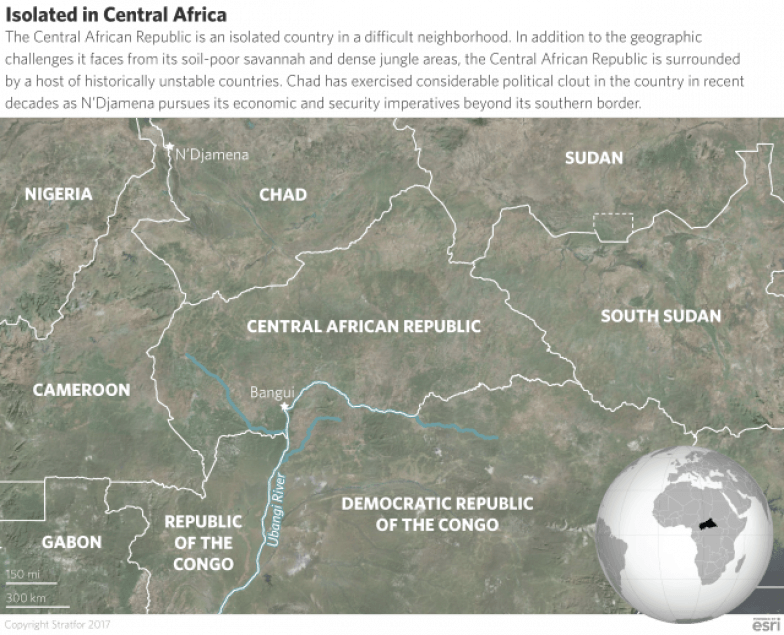 What Holds the Central African Republic Back