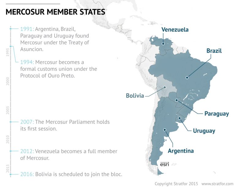 Mercosur's Diverging Needs Will Lead to Change in Trade Policy