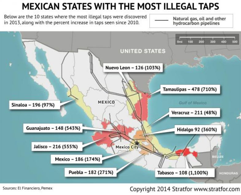 In Mexico, Fuel Theft Is Widespread