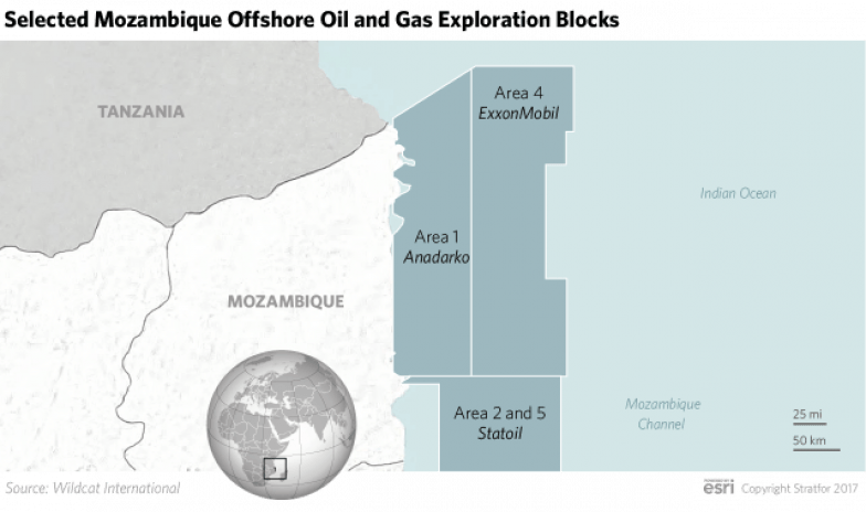 The Future of Mozambique's Energy Reserves