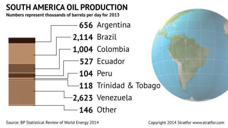 A Drop in Oil Prices May Tip the Scales in Venezuela