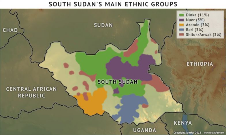 Ethnic Divisions in South Sudan