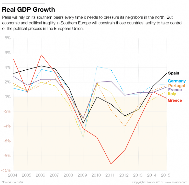 Southern Europe Sees an Opportunity in the Brexit